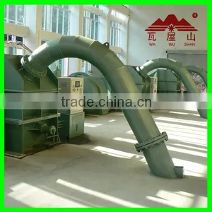 Hydraulic Water Turbine Governor/pipeline/power Grid thumbnail-3
