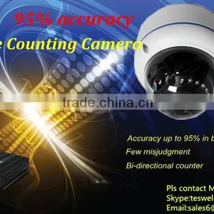 12 Channel 960H D1 HDD Vehicle Dvr With Free Remote Monitoring Software thumbnail-2