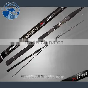 2016 Newest Sea Fishing EVA Handle Lure Fishing Rods thumbnail-2