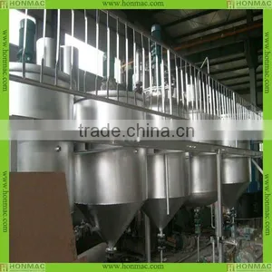 Cotton Seed Oil Refinery Machinery thumbnail-1