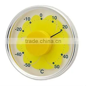 Transparent Thermometer Window thumbnail-1