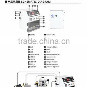TBK 7" Vacuum Laminating Machine For IPhone thumbnail-5