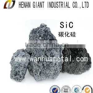 Silicon Carbon From Anyang10-100mm thumbnail-1