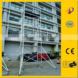Scaffolding & Formwork thumbnail-1