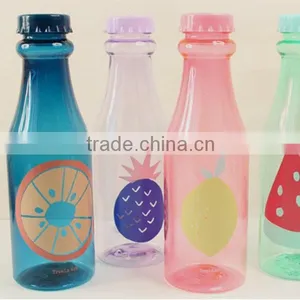 Hot-sale Cheap Attractive Adult/student Beverage Bottle thumbnail-1
