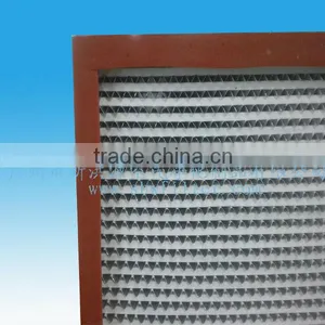 High Temperature Resistance High Efficiency Filter thumbnail-1