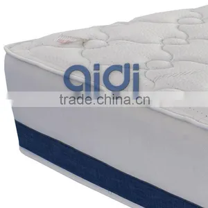 Perfect Sleep Hamburger Top Pocket Coil Spring High Quality Bed Sponge Mattress AI-1313 thumbnail-2