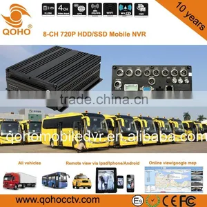720P Mobile NVR ,GPS,3G, WIFI, 8-channel MNVR thumbnail-5