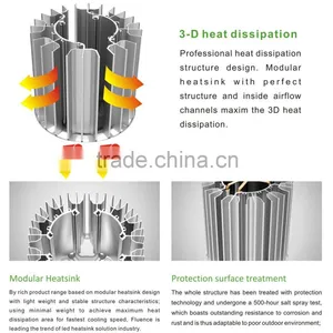 China Excellent Manufacturer High Quality High Mast Floodlights 80w High Mast Light thumbnail-2