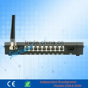 8 Channels 1 SIM Card GSM Wireless PABX PBX MS108-GSM thumbnail-1