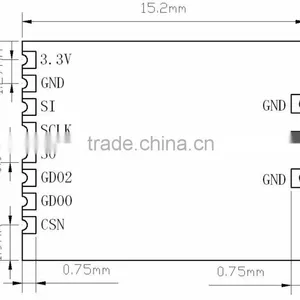 433.92mhz Wireless rf Receiver Module Low Cost rf Transceiver Module rf Module thumbnail-3