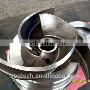 Andritz Replacable Open and Semi-open Impeller Pump for Sugar and Paper Factory thumbnail-4