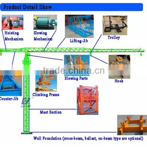 China 4t Flat Top Tower Crane in Algeria for Sale thumbnail-4