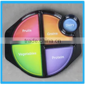 5 Compartment Melamine Fruit Plates,Divided Dinner Plate, Colorful Dinner Plate,Children Divided Plate thumbnail-1