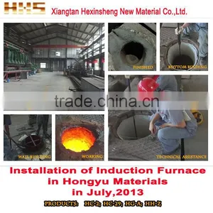 Metallurgical Industry Monolithic Refractory Ramming Mass for Induction Furnace thumbnail-5