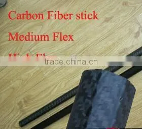 Men's 30''-60'' Lacrosse Shaft and Stick thumbnail-2