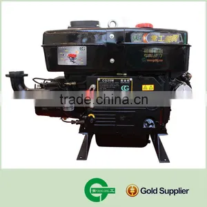 Single Cylinder Diesel Engine ZS1125 WATER COOLED Agricultural Machinery Engine thumbnail-1