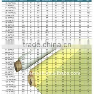 80 MeshNylon Wire Mesh thumbnail-1