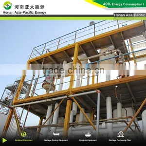 European Standards Biodiesel Generator for Palm Acid Oil Manufacturing Biodiesel thumbnail-2