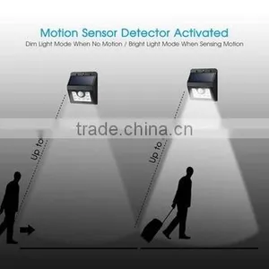 20 LED Solar Light 20 LED Outdoor Wireless Solar Powered Motion Sensor Lights With Three Intelligent Modes thumbnail-5