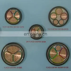 Superior Quality NYRY PVC Insulated Power Cable Electrical Cable thumbnail-4