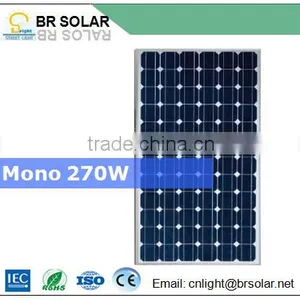 Green Energy Mono Poly Crystalline Silicon Solar Panel Wholesale Price thumbnail-1