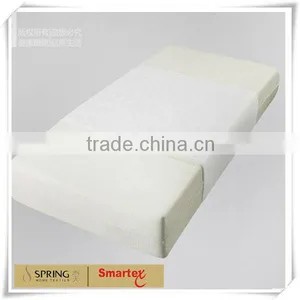 Hospital Incontinence Waterproof Bed Pad for Old People thumbnail-1