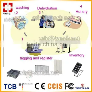 Uhf Rfid Washable Laundry Tag for Hotel Towel Tracking thumbnail-1