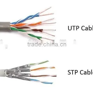 Lan Network Cable RJ45 STP/FTP Cat.6 Cable thumbnail-2