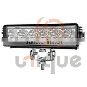 Waterproof High Lumen Work Lamp thumbnail-1