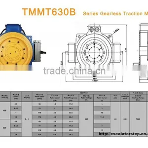 TMMT630B , Traction Machine ,Elevator Traction Machine thumbnail-1