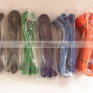 Resistance Bands thumbnail-3