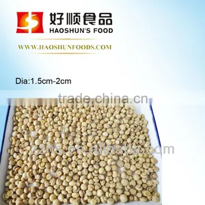 Canned Whole Mushroom Min. thumbnail-1
