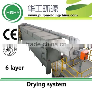6layer Paper Drying Machine Fully Automatic Wholesale From China Industry First Factory HGHY Easy to Operate thumbnail-1