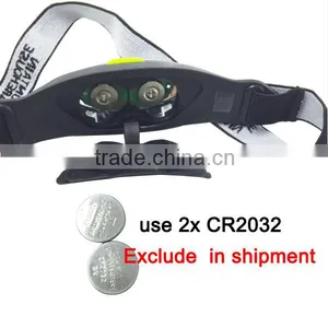 Super Bright 1 Watt LED Head Light Led Mining Headlamp thumbnail-5