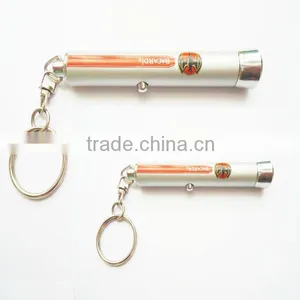 Led Keychain With Projector,led Projector Flashlight thumbnail-1