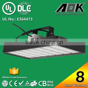 LED Outdoor Wall Light 40-400W High Quality Prices ISO9001 ISO14001 SAA UL/cUL TUV-GS thumbnail-1