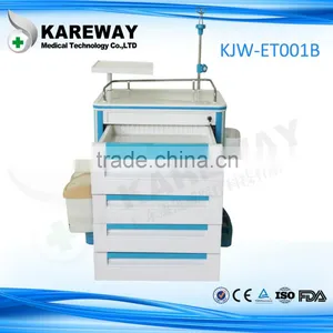 Guangdong Kareway Medical Hospital Patient Emergency Trolley thumbnail-2