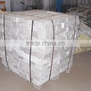 Magnesium Ingot 99.9%,99.95% 2016 With Lowest Factory Price thumbnail-2