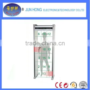 Security Metal Detector Door(waterproof)with 18 Zones thumbnail-1
