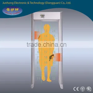 33 Distinct Pinpoint Detection Zone Walk Through Metal Detector thumbnail-1