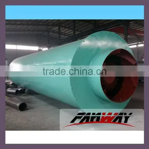 Industrial Rotary Dryer for Biological Fertilizer, Manure, Biomass Sawdust thumbnail-3