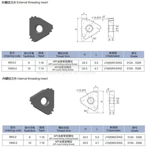 Threading Inserts thumbnail-2