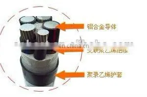 China Best Selling Armoured Power Cable for South Africa thumbnail-2
