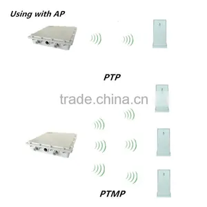 Outdoor Wifi CPE 2.4 Ghz 300mbps AR9341 Wireless Receiver for 3km thumbnail-5