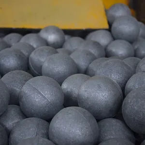 High Chrome Cast Grinding Balls Cr 10%-30% Ultra Hardness 58-65HRC Extremely Low Breakage For Hard Rock Mining thumbnail-2