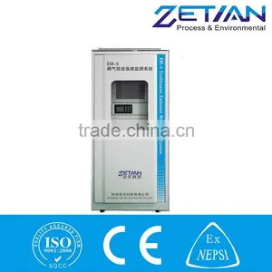 Continuous Emission Monitoring System CEMS thumbnail-1