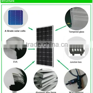 120w Mono Solar Panel thumbnail-2