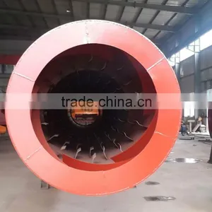 Wood Sawdust Rotary Drum Dryer for Sale //Henan Hongji Export to EU thumbnail-6