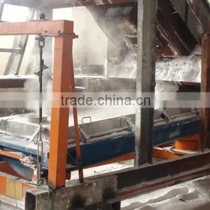 the Large Output/capacity Magnesium Chloride NPFS Gyratory Screener thumbnail-2